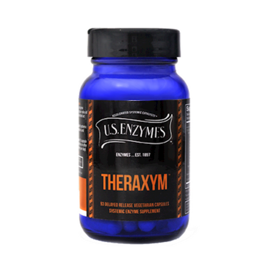 Theraxym